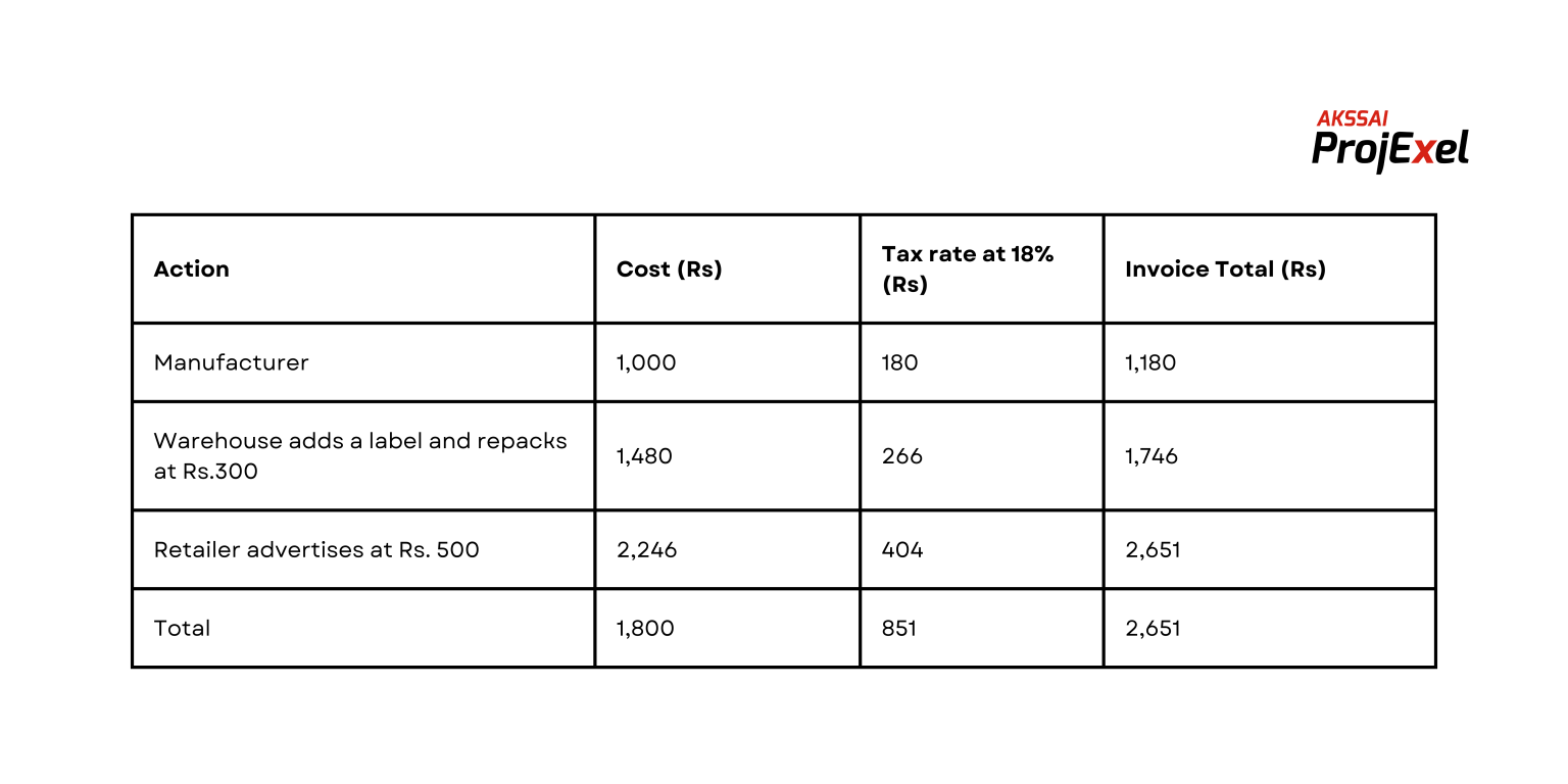 at-a-glance-treasury-gov-au